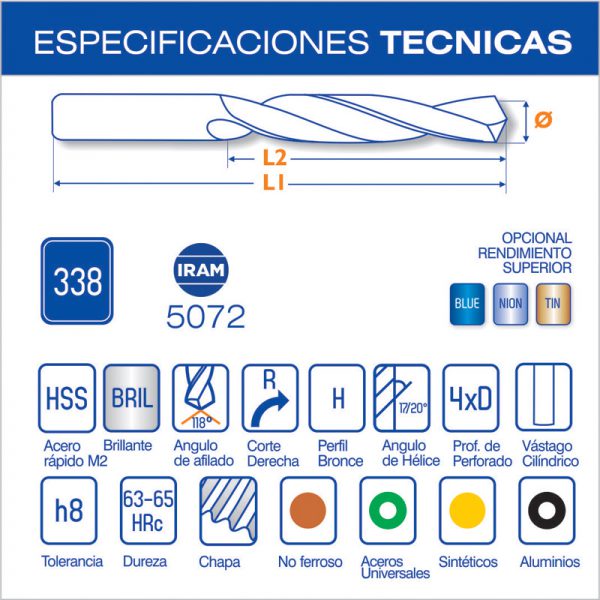 1080 - Broca Cilíndrica Corta para Bronce y Latón - Image 6
