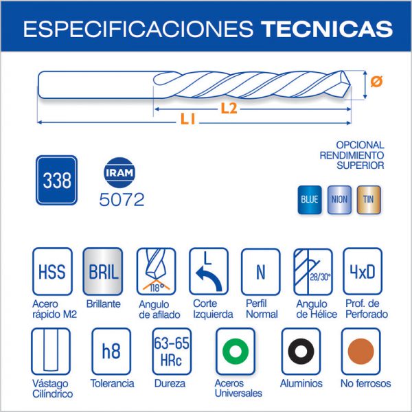 1090 - Broca Cilíndrica Corta Izquierda de Acero Rápido - Image 4