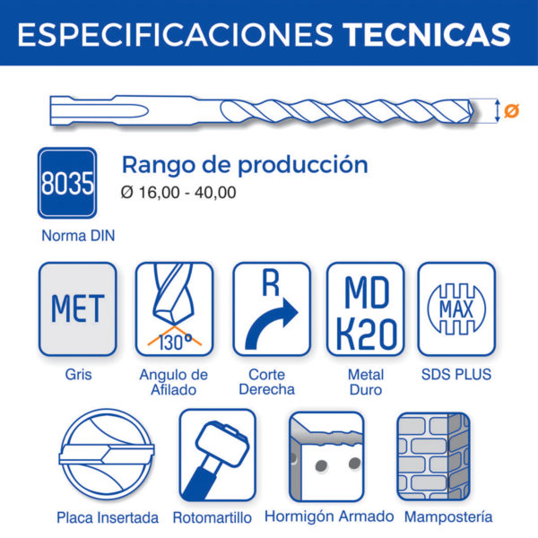 1690 - Broca de metal duro roto-percutora SDS-MAX para concreto estructural - Image 6