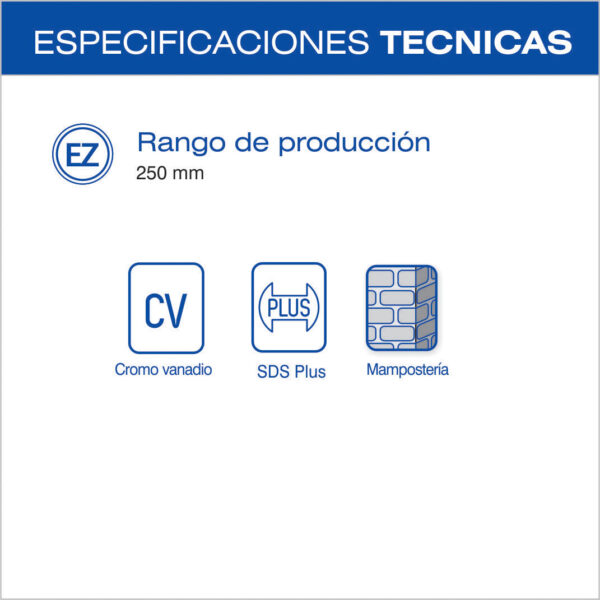 1675 - Cincel SDS Plus - Acanalador - Image 7