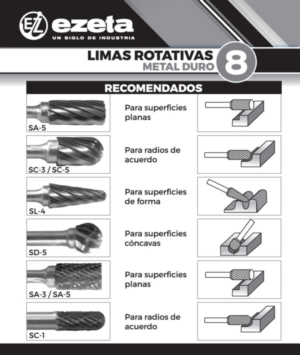 6509-508 Limas Rotativas Metal Duro x 8 - Image 3