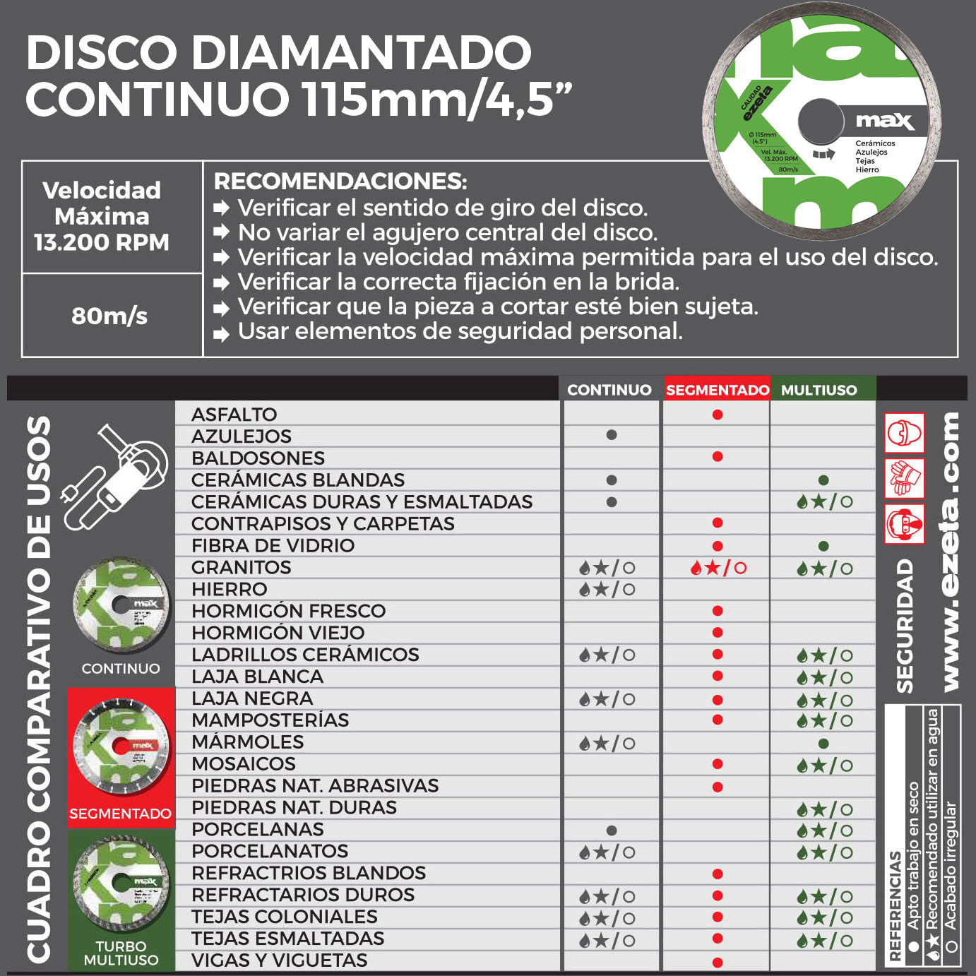 2350 - Disco Diamantado Continuo 115 - Próximamente! - Image 2